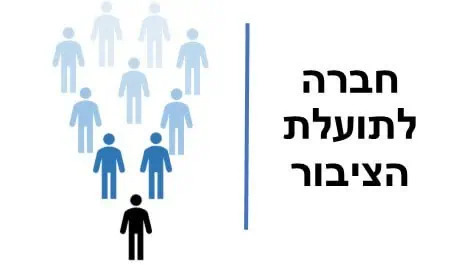 חברה לתועלת הציבור - חלצ - חלץ